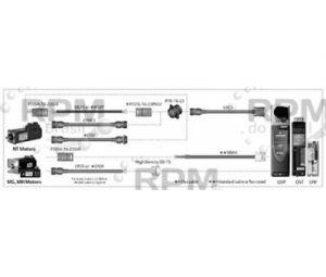 TÉCNICAS DE CONTROLE, NIDEC MOTOR CORP CMDS-050
