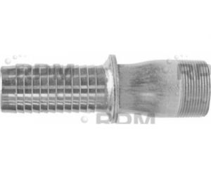 DIXON VALVE & COOPLING COMPANY, LLC LP21