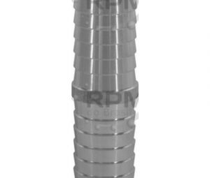 DIXON VALVE & COOPLING COMPANY, LLC RM3
