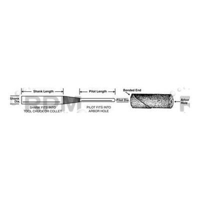 STANDARD ABRASIVOS 710213