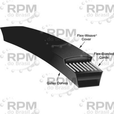 Mechanical Power Transmission - Gates B156 - Gates