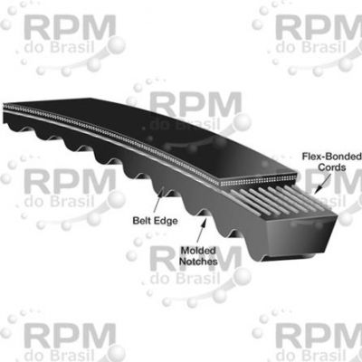 Mechanical Power Transmission - Browning AX73 - Browning