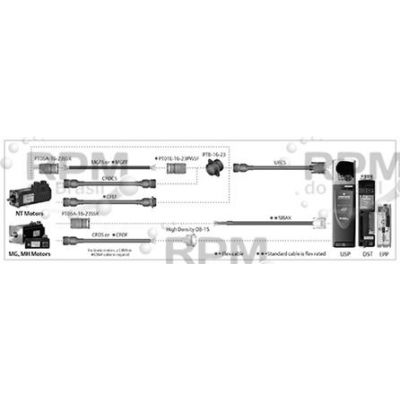 TÉCNICAS DE CONTROLE, NIDEC MOTOR CORP CMMS-050