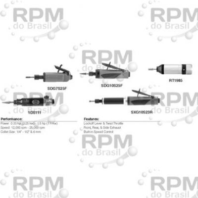 FERRAMENTAS SIOUX SDG7S25F