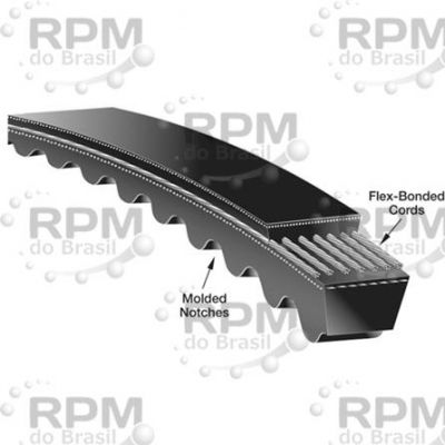 Mechanical Power Transmission - Gates XPZ2000 - Gates